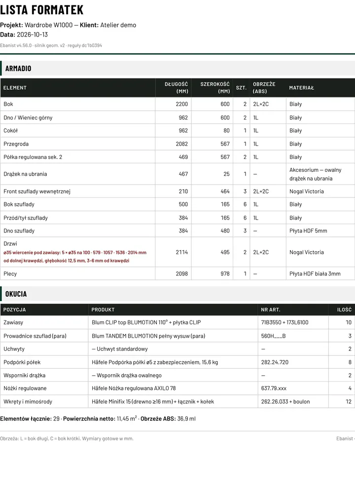 Lista formatek